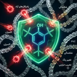Antioxidant_survey